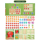 Adesivos Magnéticos para cálculos matemáticos Montessori