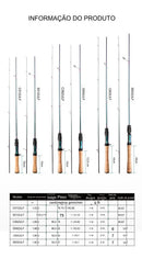 Vara de pesca com molinete Profissional