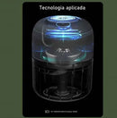 Mini Processador Elétrico Portátil USB