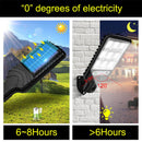 Lâmpada solar , à prova d'água com sensor de movimento(Aumente sua  segurança com economia de energia)