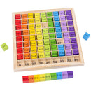 Brinquedos educativos para memorizar a taboada (Tabela de multiplicação matemática, Auxilia na aprendizagem )