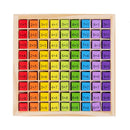 Brinquedos educativos para memorizar a taboada (Tabela de multiplicação matemática, Auxilia na aprendizagem )