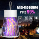 Repelente de mosquito inteligente (Suas noites mais tranquilas)