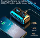 Fones de ouvido TWS (Bluetooth 5.0 Caixa de carregamento  2200 mAh , com microfone)