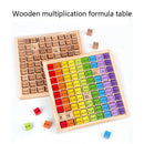 Brinquedos educativos para memorizar a taboada (Tabela de multiplicação matemática, Auxilia na aprendizagem )