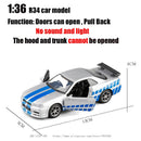 Carro Nissan Skyline Ares GTR R34 ( Velozes e Furiosos)