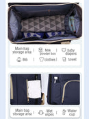 Mochila maternidade,bolsa trocador de fraldas(Mochila inovadora, aproveite mais os  passeios com seu bebê )
