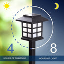 Luzes Solares Exteriores Impermeáveis,( Deixe a area externa a sua casa sofiscaticada  4/6/8 pçs)