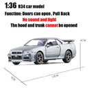 Carro Nissan Skyline Ares GTR R34 ( Velozes e Furiosos)